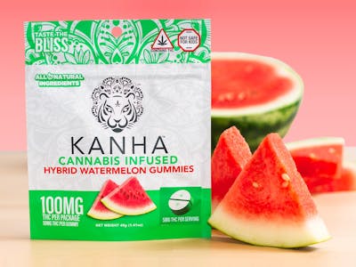 Spectrum CBD Gummies for Sex: An In-Depth Review of Their Effects and Potentials